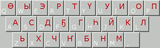 Keyboard layout